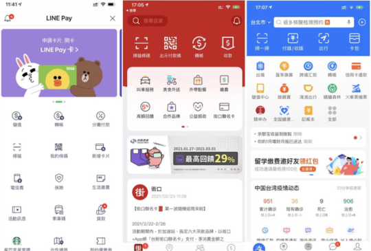 忘記比特幣吧？不應錯過的金融科技（Fintech）投資機會！